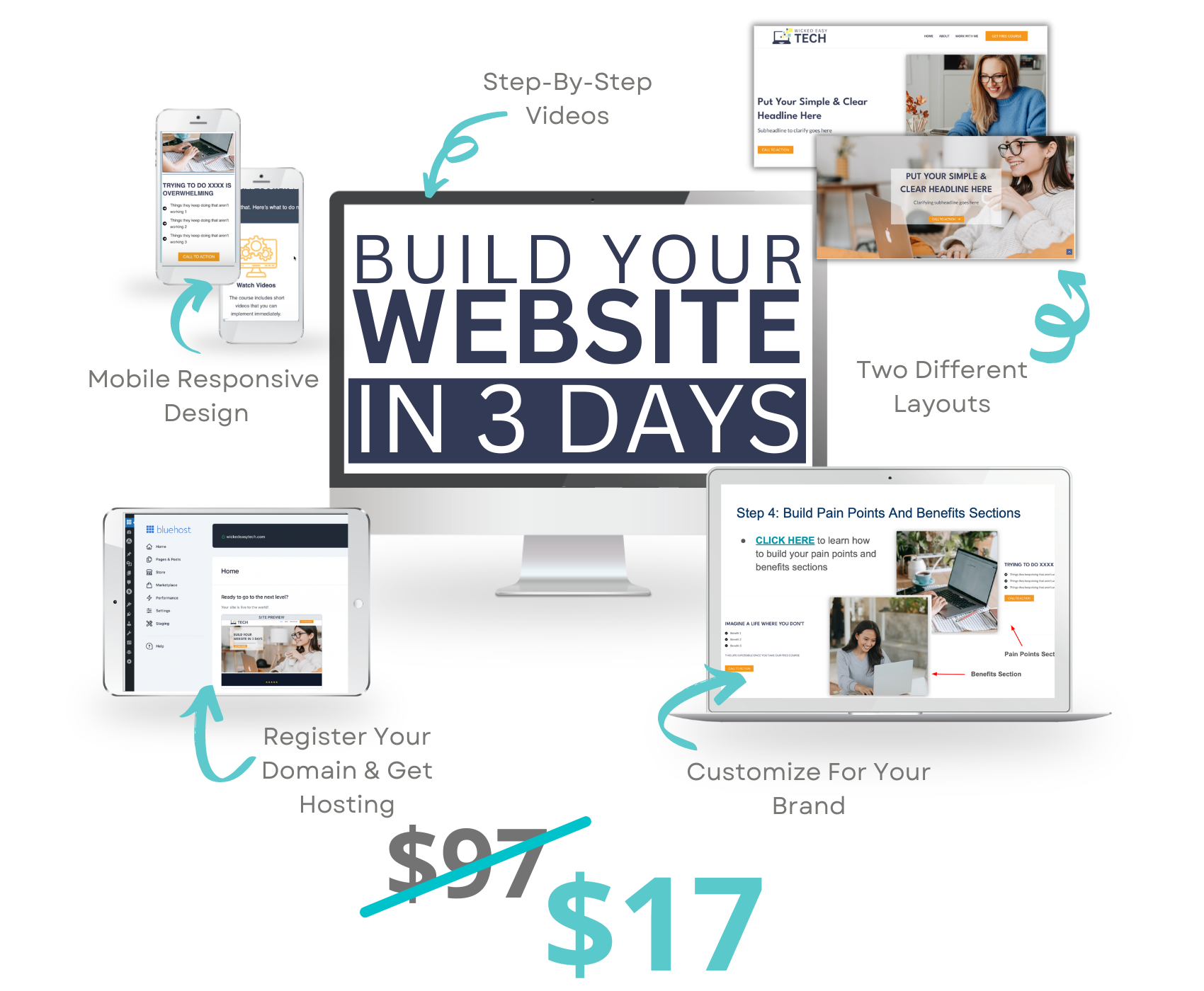 Build your website in 3 days image